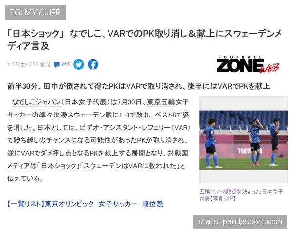 VAR规则：哪些判罚可复核及裁判最终裁定流程解析