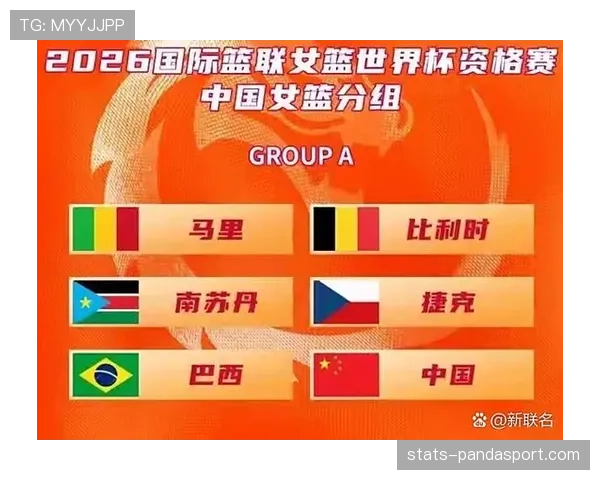 2026世界杯小组赛第一轮后如何判断出线