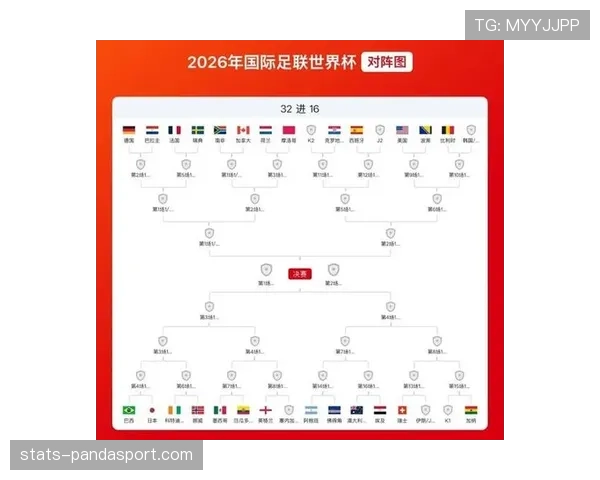加纳晋级世界杯32强:第三名出线成为本组焦点 加纳晋级世界杯32强:第三名出线成为本组焦点